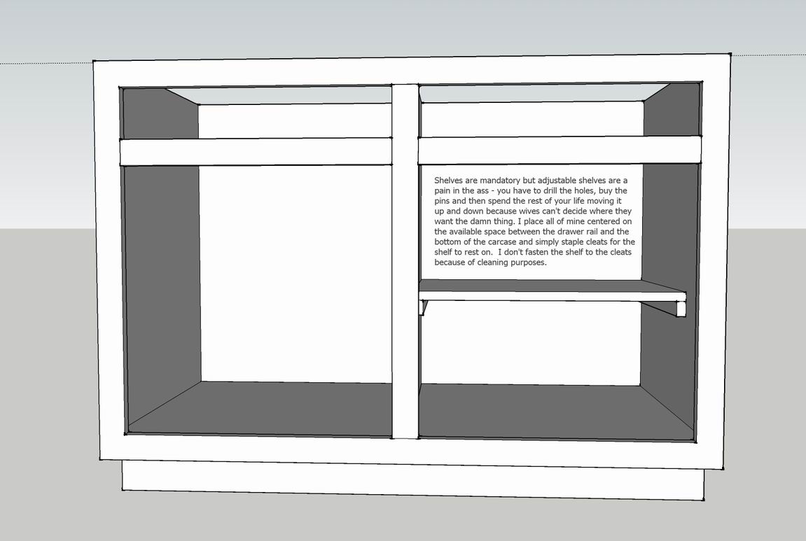 Cabinet Making 101